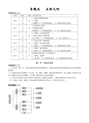 高三数学第二轮专题复习：立体几何(学生版).doc