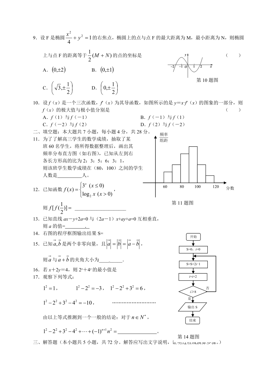 浙江省富阳高三文科数学.doc_第2页