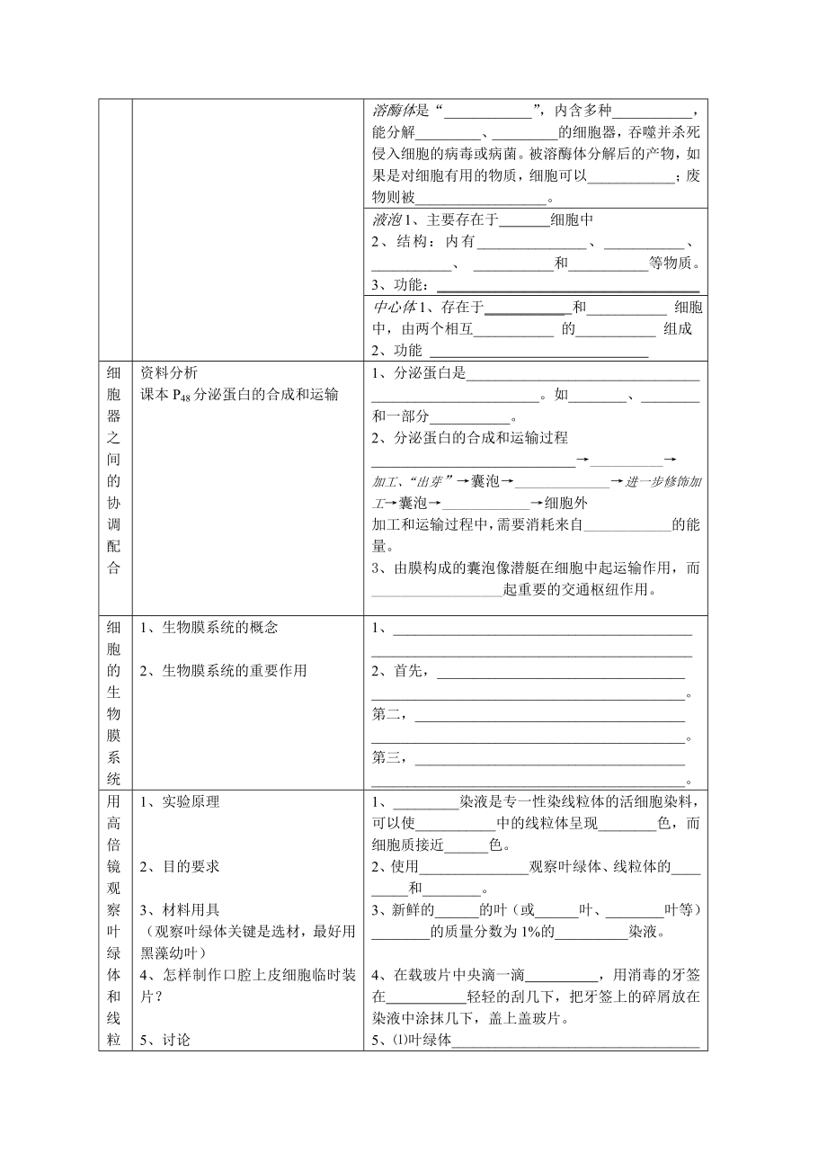 第三章第2节细胞器——系统内的分工合作导学案.doc_第2页