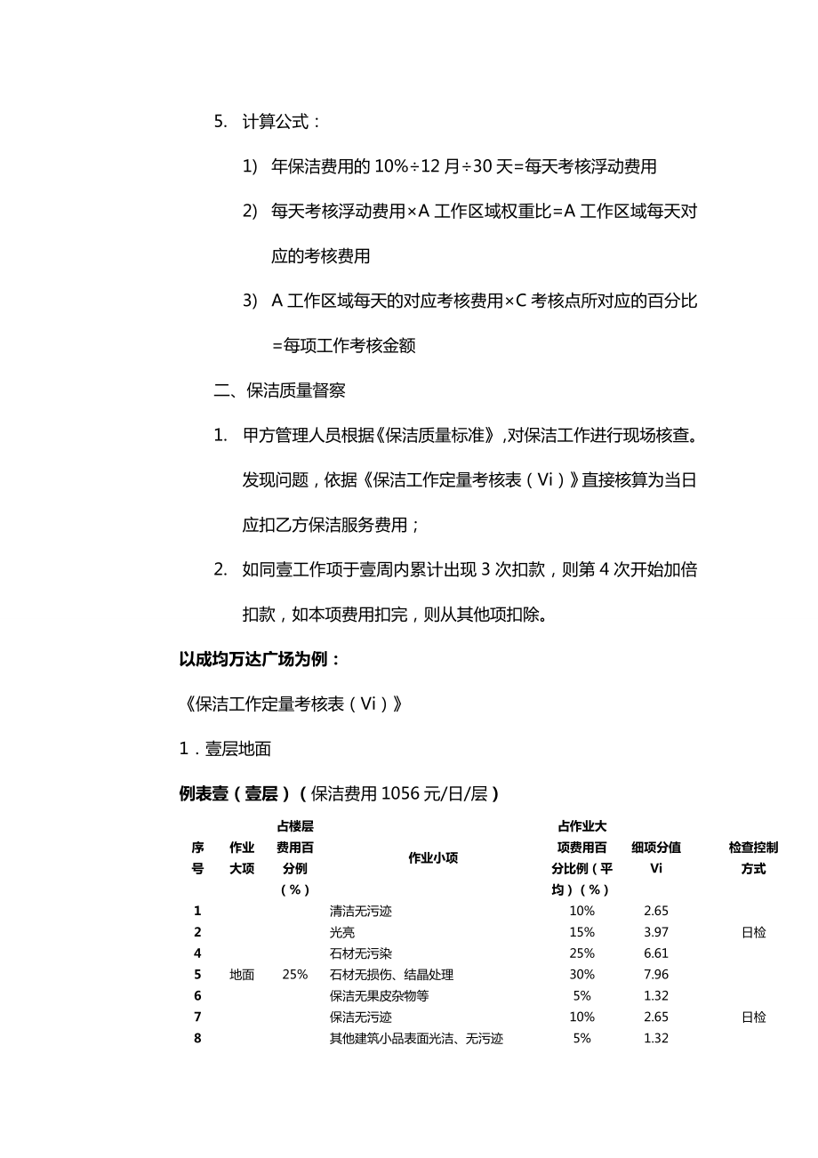 [绩效考核]保洁定量考核办法.doc_第3页