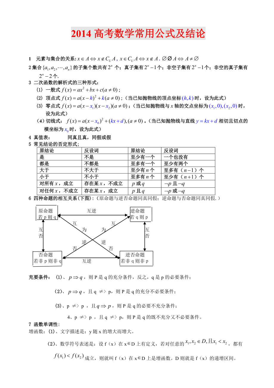 高中数学公式考点应试技巧复习资料.doc_第1页