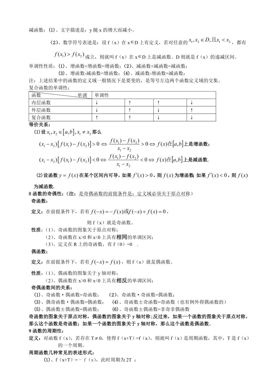 高中数学公式考点应试技巧复习资料.doc_第2页