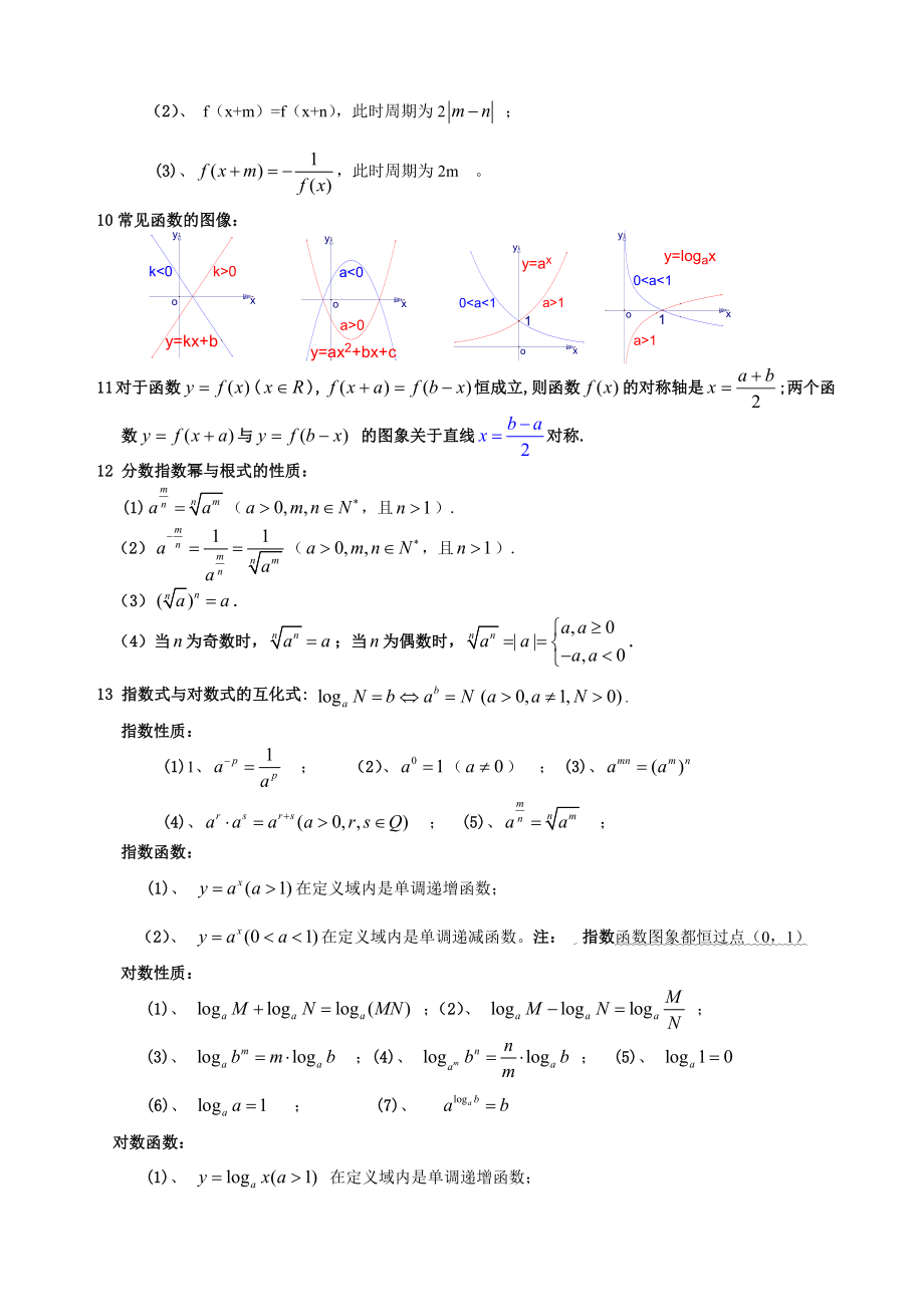 高中数学公式考点应试技巧复习资料.doc_第3页