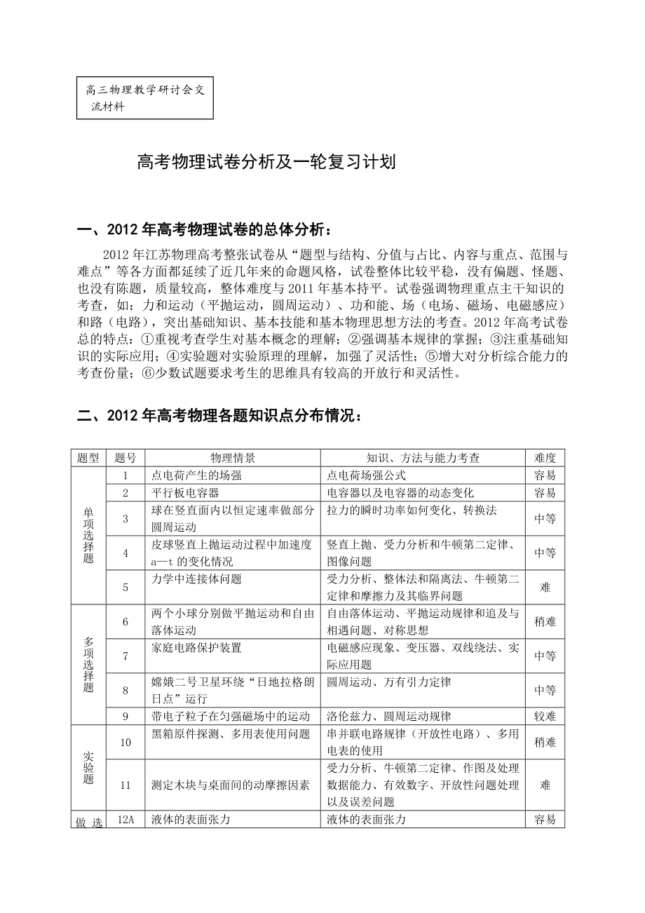 高考物理试卷分析及一轮复习计划.doc_第1页