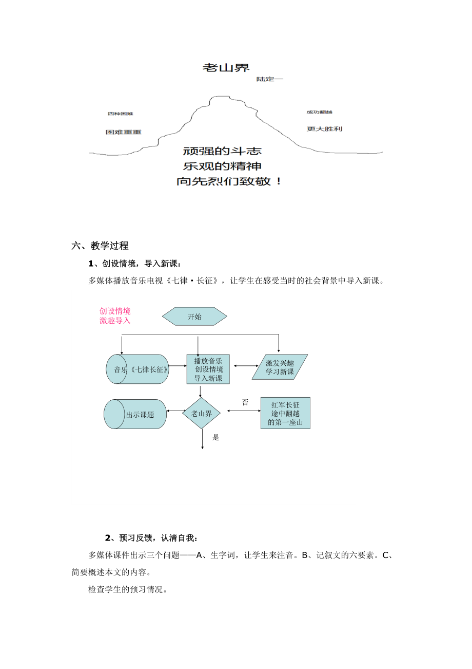 YZK1588353《老山界》教学设计新部编版.doc_第3页