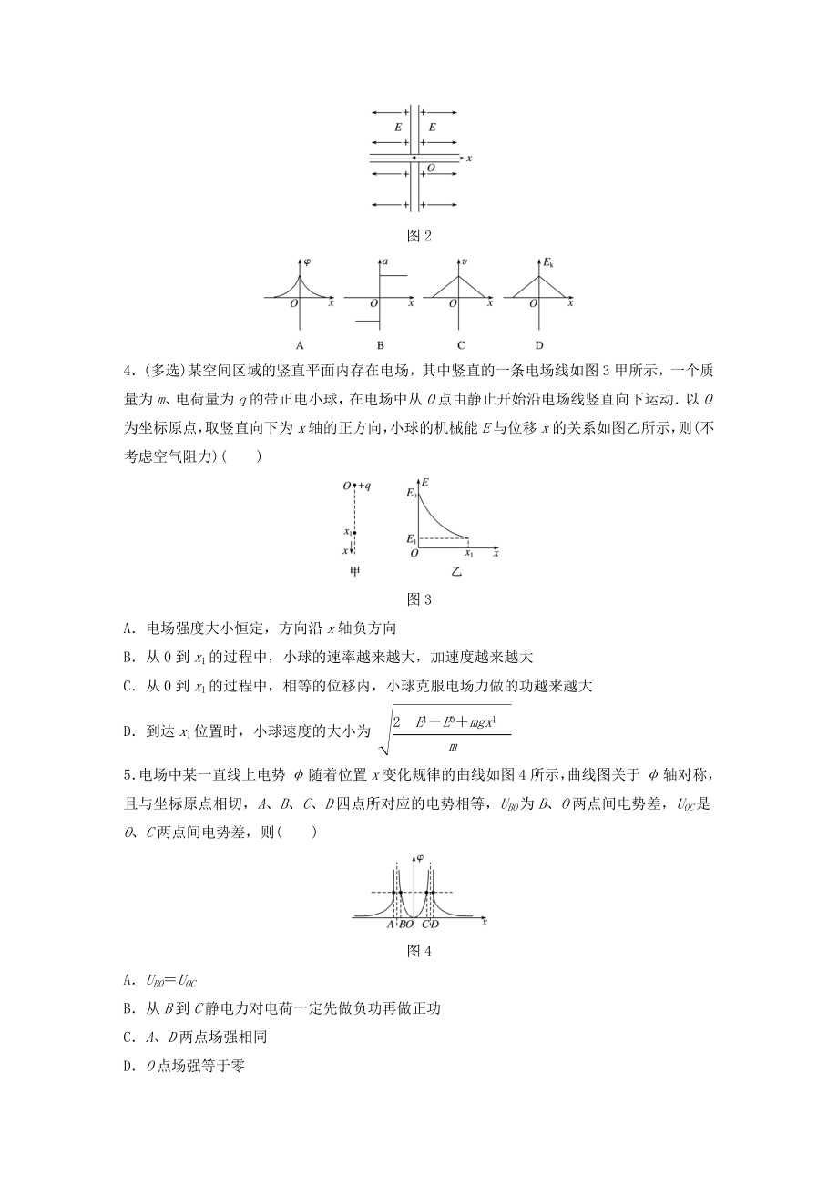 【步步高】（全国通用）高考物理一轮题复习 第七章 电场 微专题48 电场中的图像问题.doc_第2页