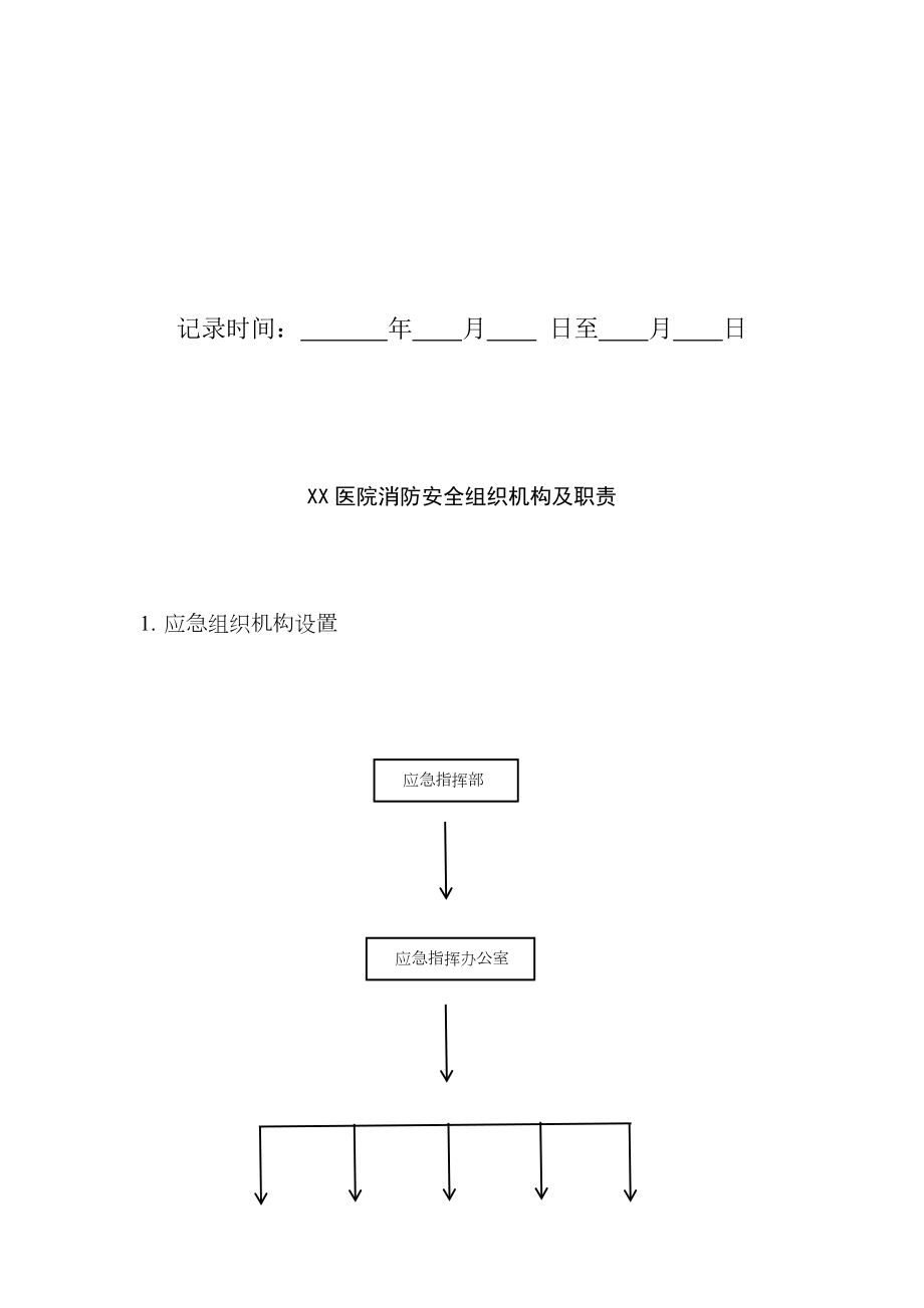 XX医院消防安组织架构职责制度.doc_第2页