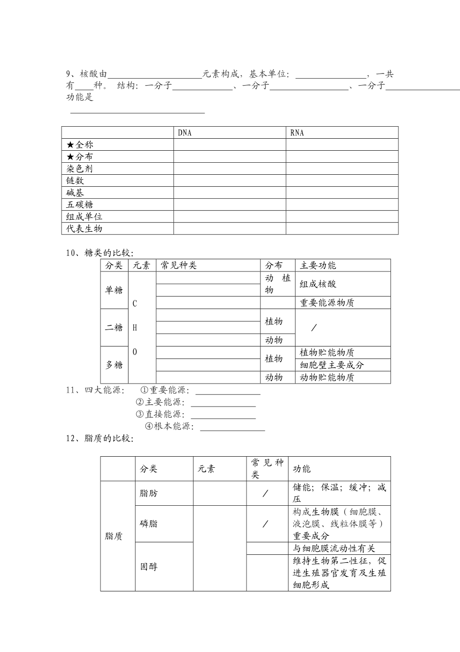 高中生物必修一第一二章知识点总结.doc_第2页