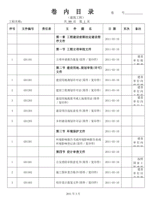 广东省质量统表卷内目录.doc