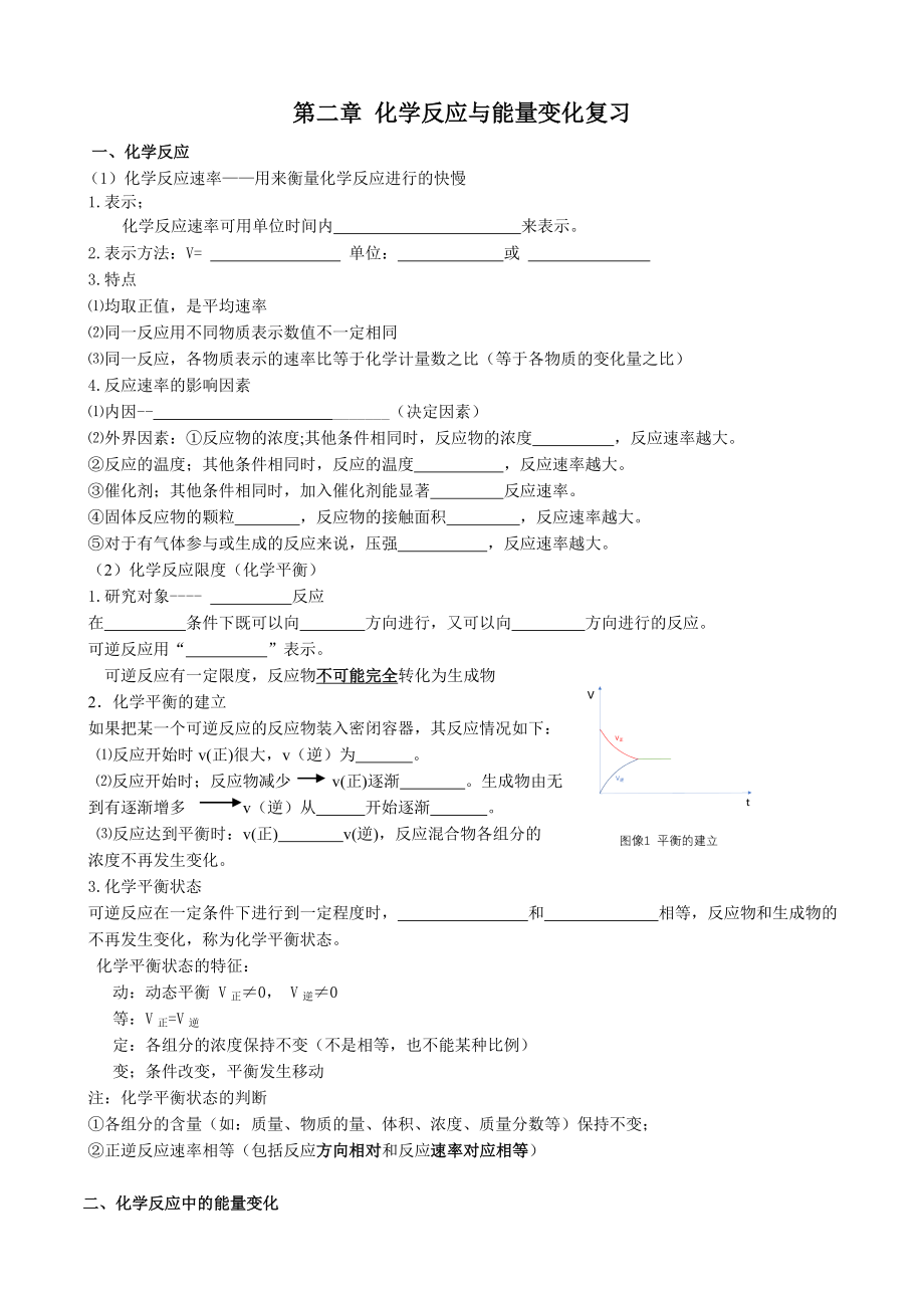 《化学反应速率与能量变化》知识梳理.doc_第1页