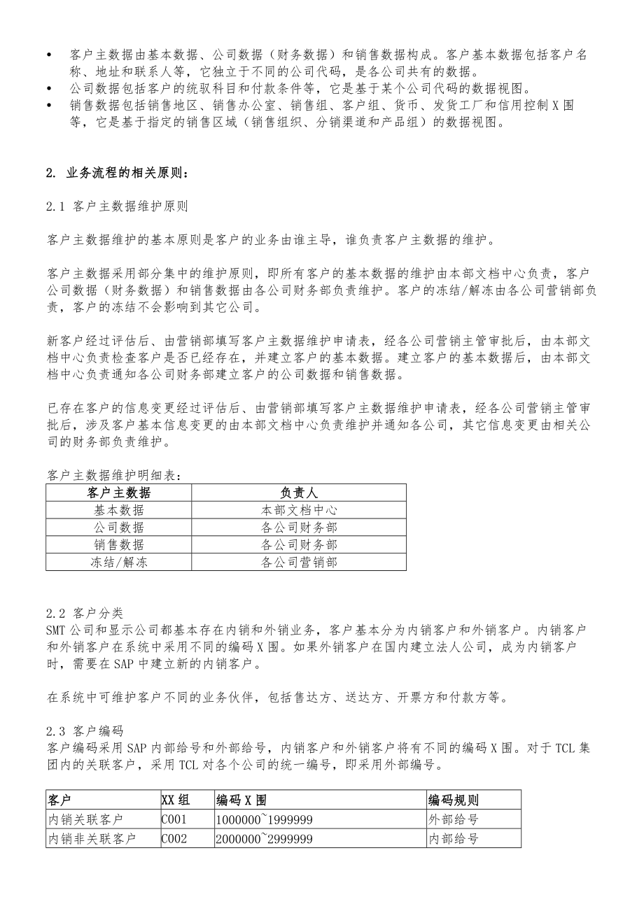 SAP客户主数据维护流程.doc_第2页