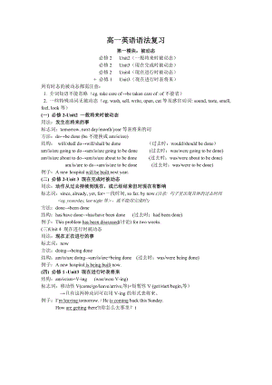 高一英语 必修1+必修2 语法复习.doc