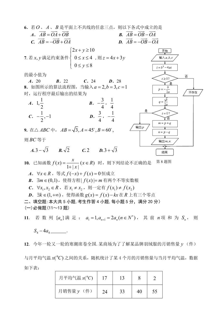 最新精选佛山一模文科数学试题.doctmp.doc_第2页