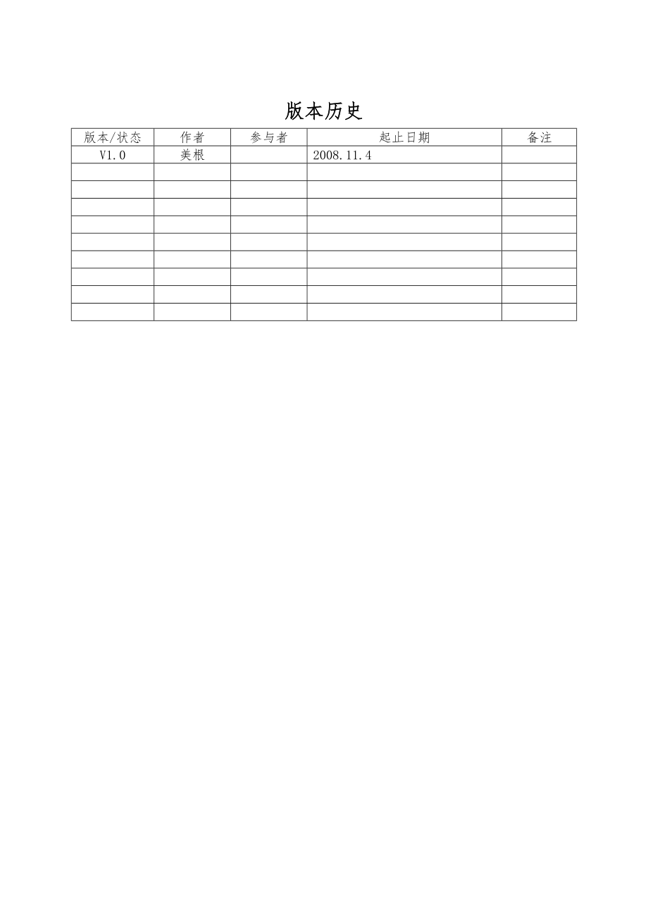 portal开发入门手册范本.doc_第2页