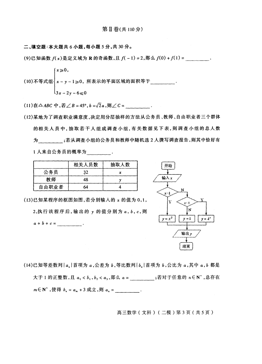 北京东城区第二学期高三综合练习(二)文数.doc_第3页