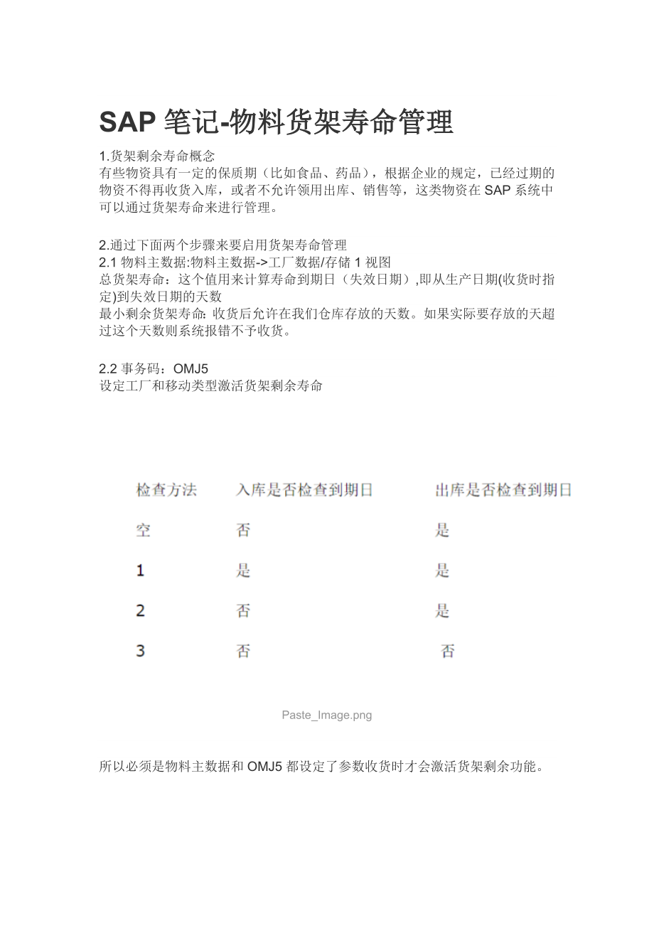 SAP物料货架寿命管理精编版.doc_第1页