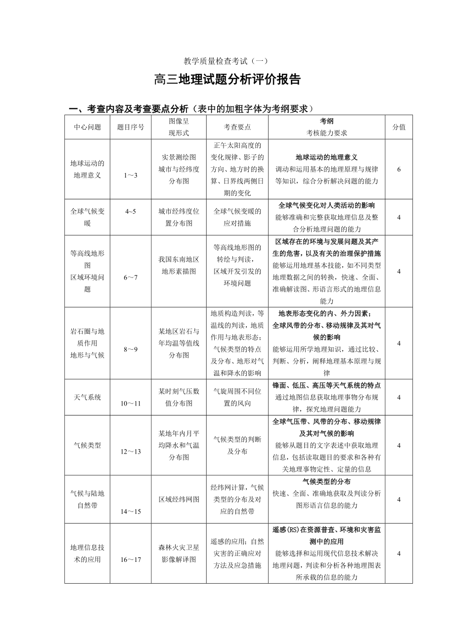 高三地理试题分析评价报告.doc_第1页