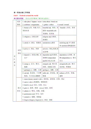 人教版高中英语必修3全套学案.doc