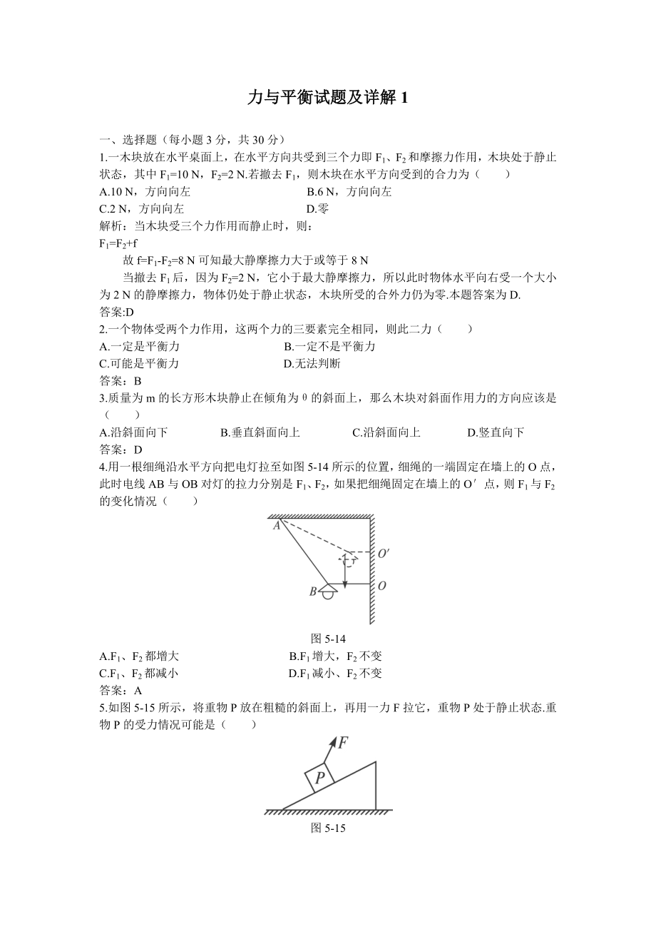 迎战高考物理—力与平衡试题详解.doc_第1页