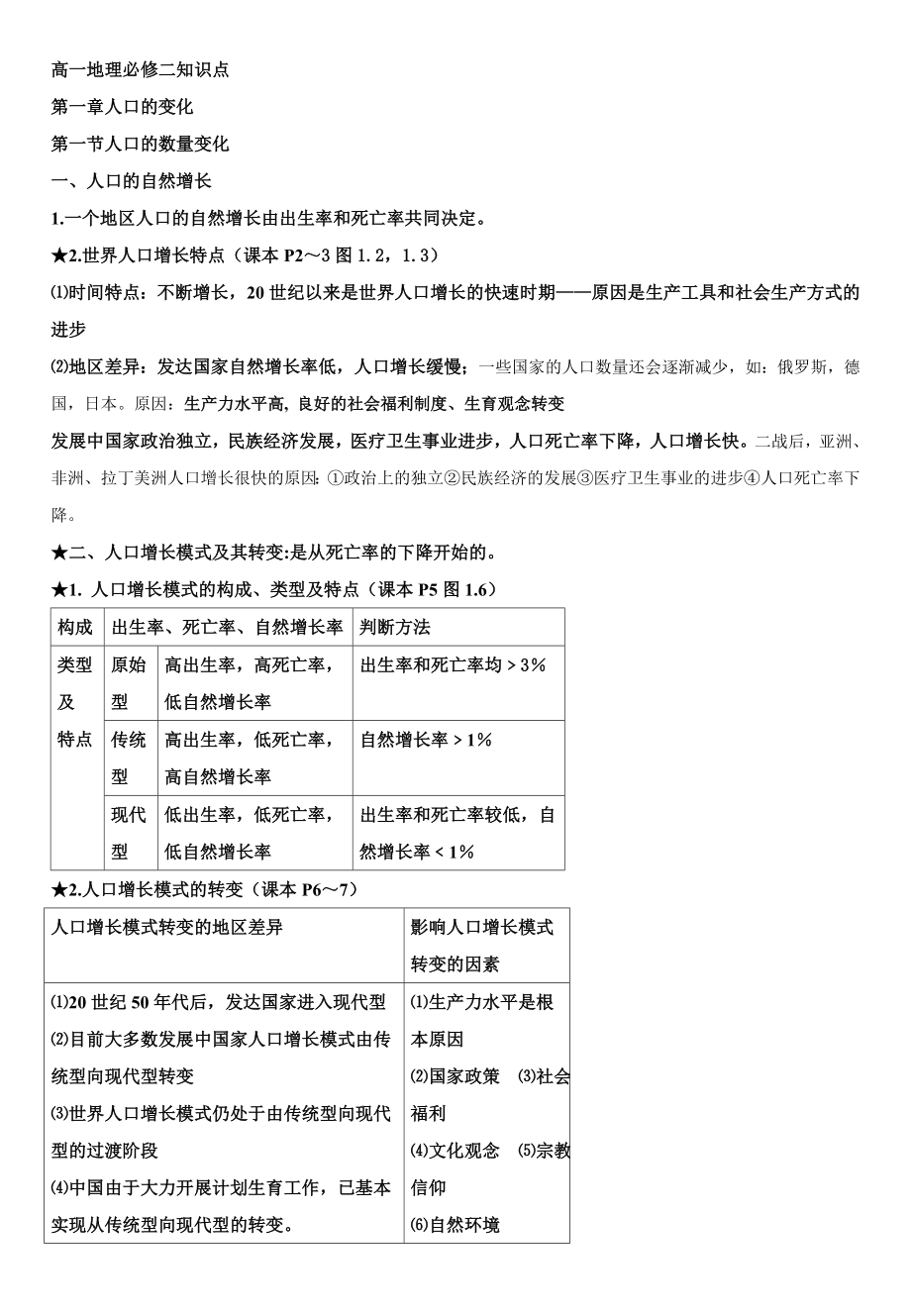 高中地理必修二知识点整理版.doc_第1页