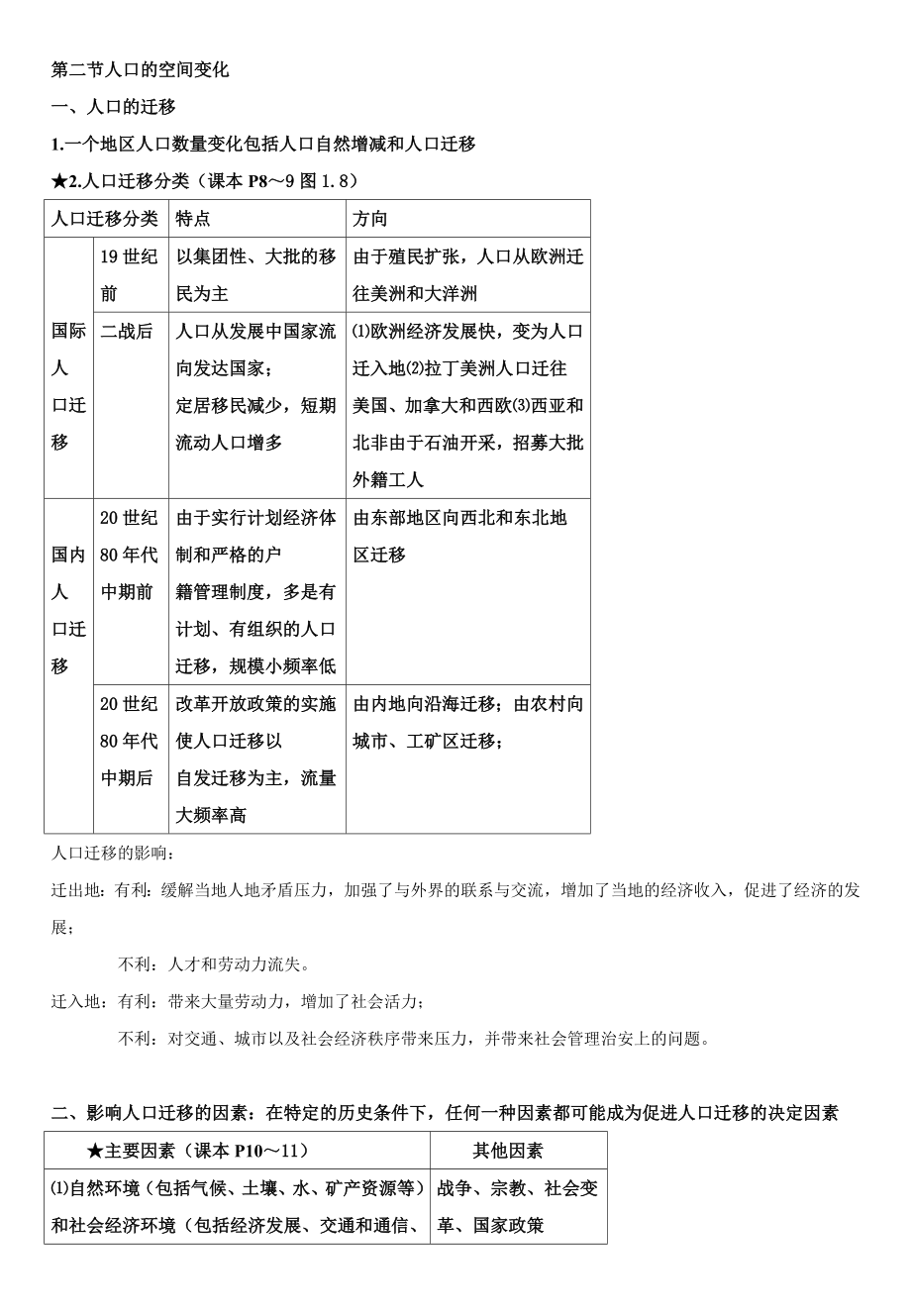 高中地理必修二知识点整理版.doc_第2页