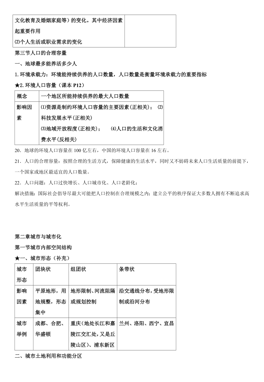 高中地理必修二知识点整理版.doc_第3页