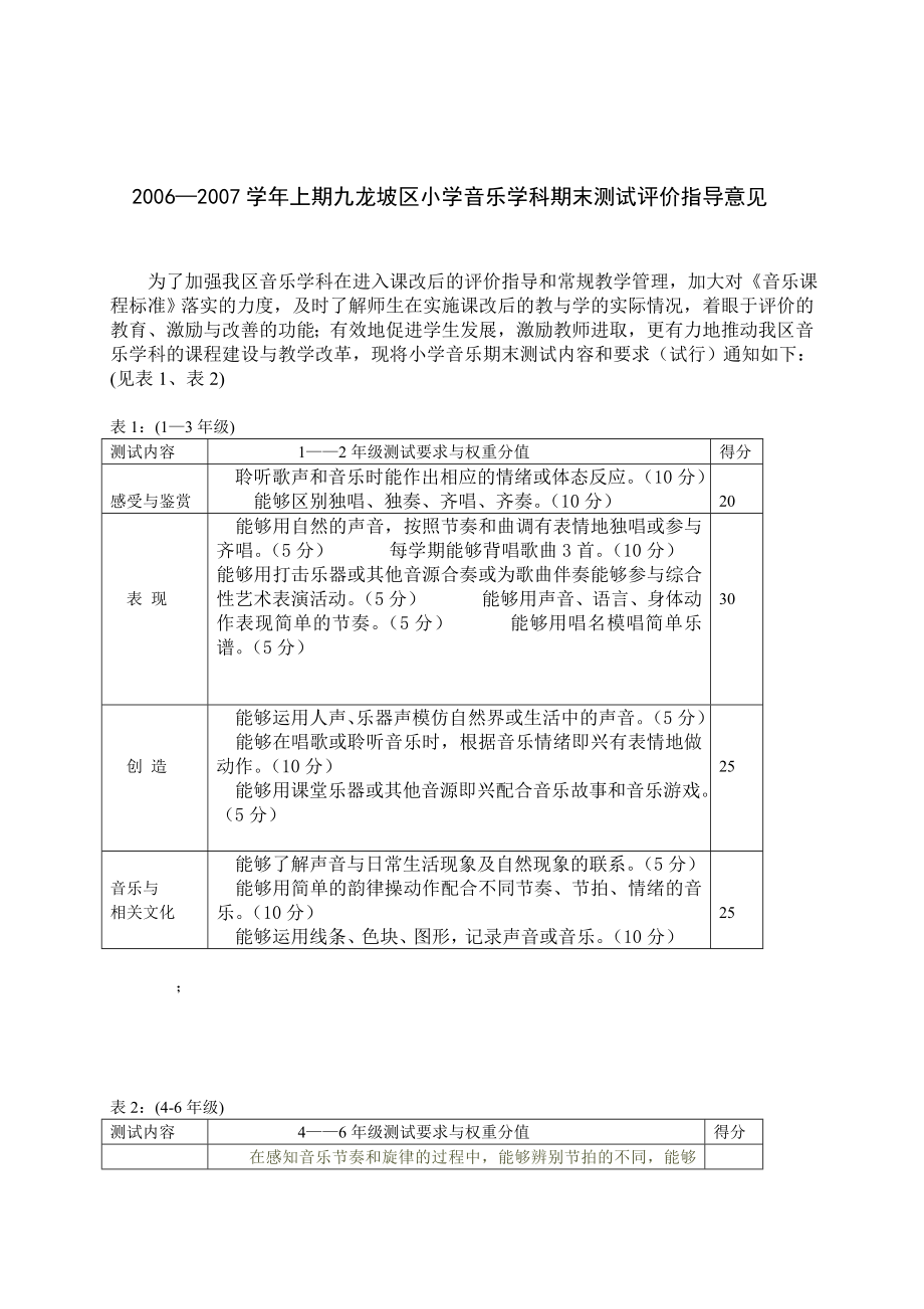 上期九龙坡区小学音乐学科期末测试评价....doc_第1页