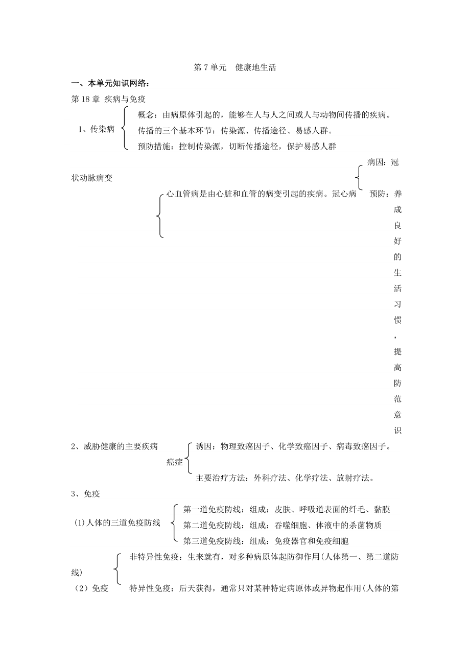 初中生物 第7单元健康地生活 教案及单元测试（含答案） .doc_第1页