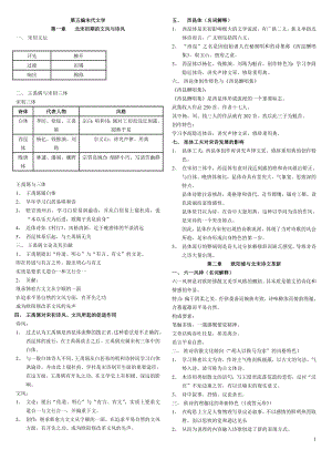 古文史二复习资料【全】 .doc