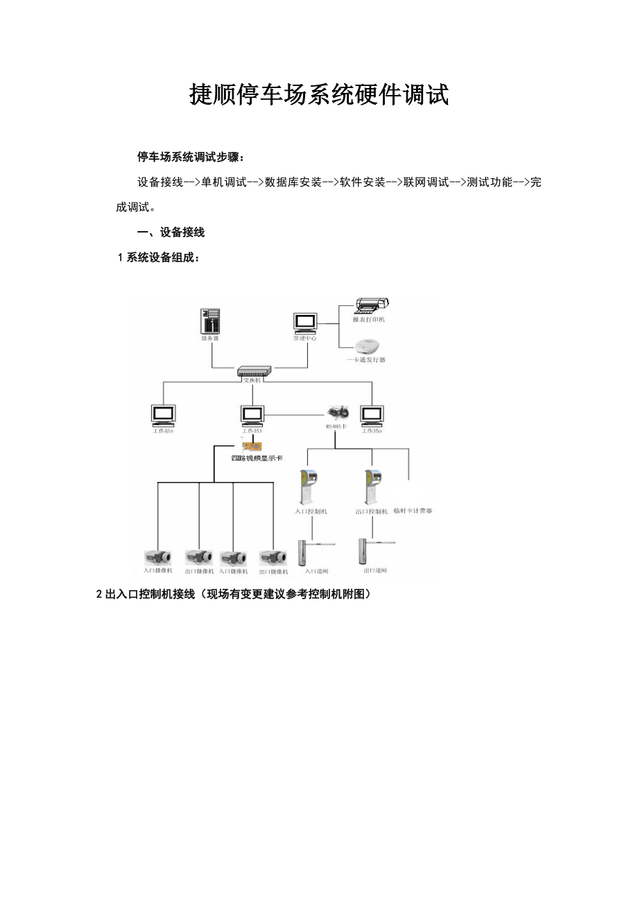 捷顺停车场系统硬件调试.doc_第1页