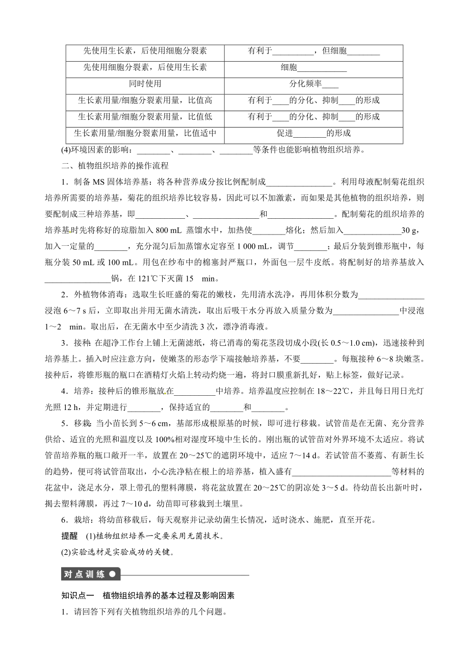 高二生物精品学案：专题3 植物的组织培养技术(新人教版选修1).doc_第2页