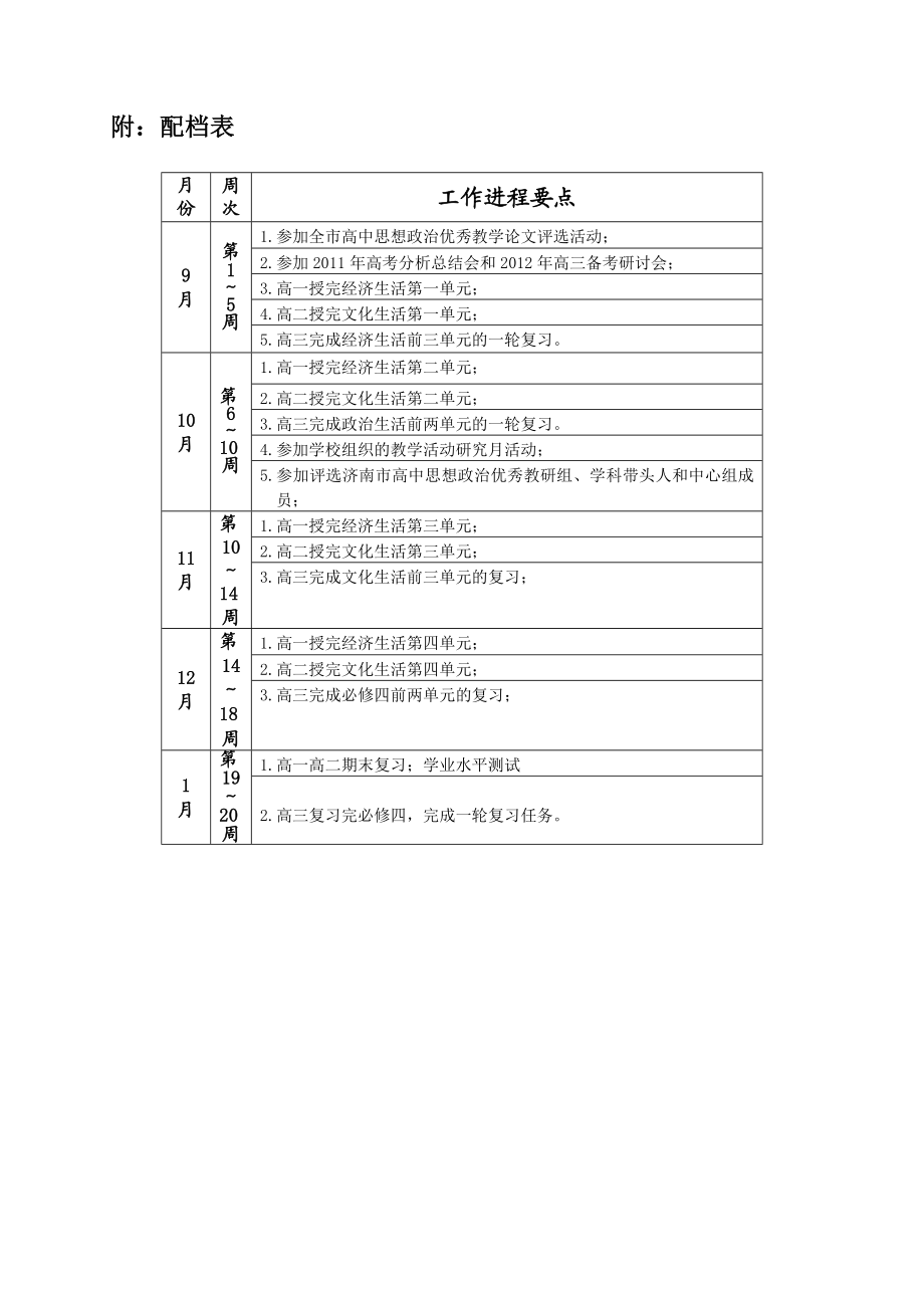 高中第一学期政治组教研计划.doc_第3页