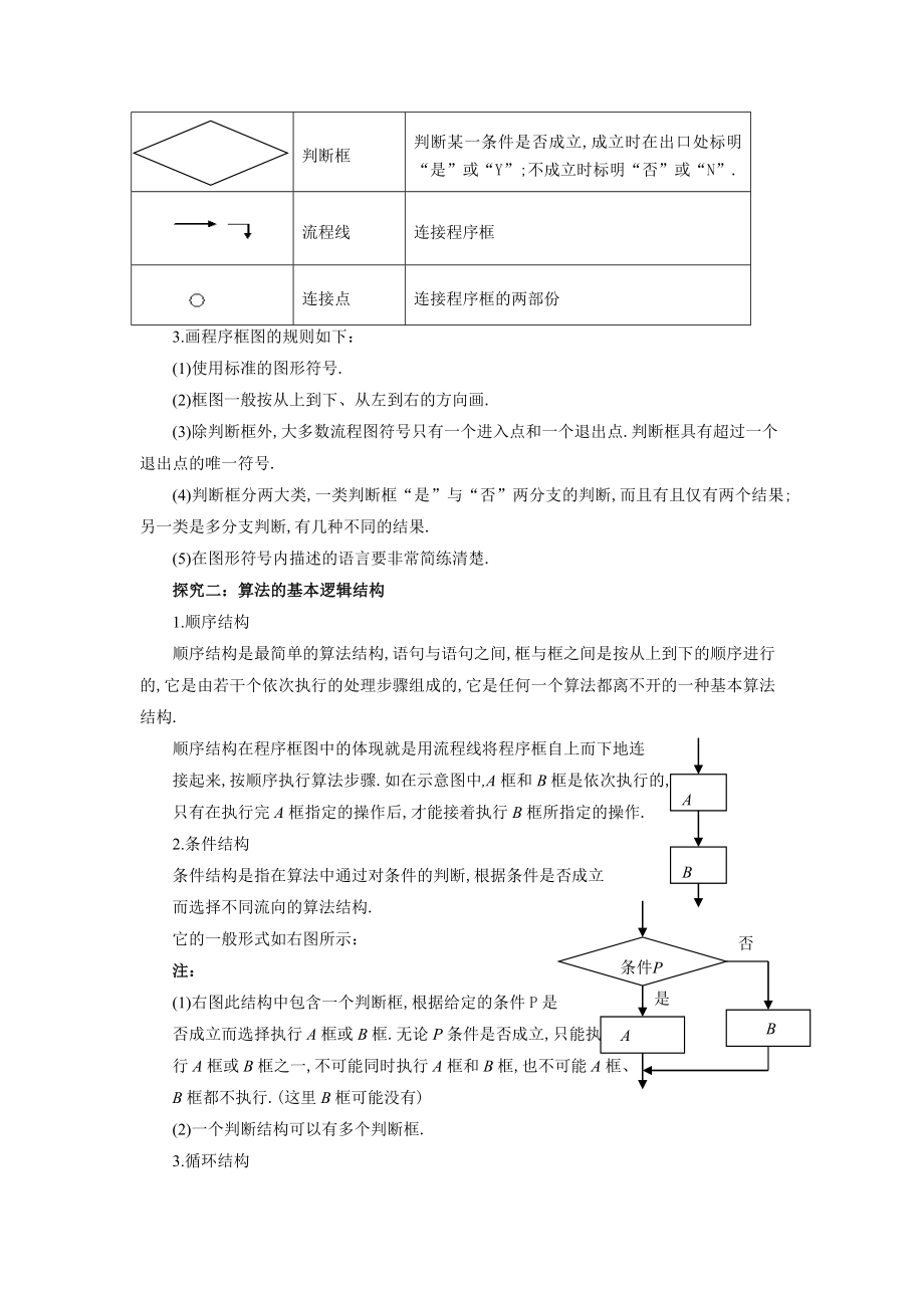 《算法的三种基本逻辑结构和框图表示》教案新部编本.doc_第3页