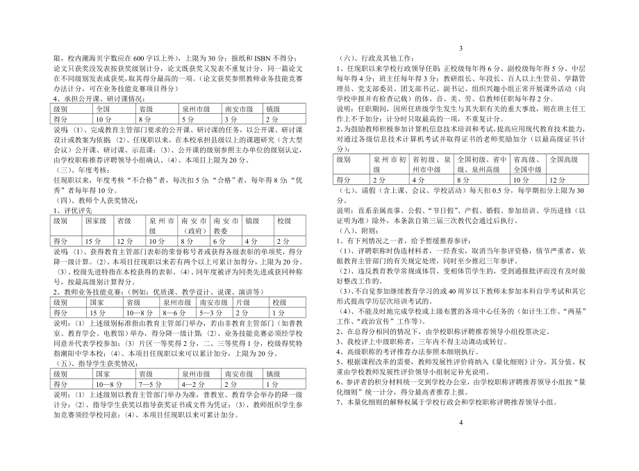 南安市潮阳中学晋升中级职称推荐办法量化细则(试行).doc_第2页