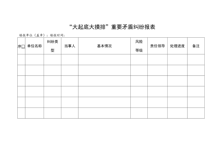 “大起底大摸排”重要矛盾纠纷报表.docx_第1页