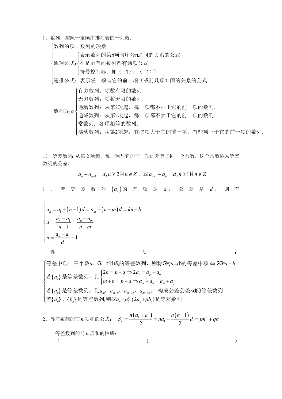 数列总结.doc_第1页