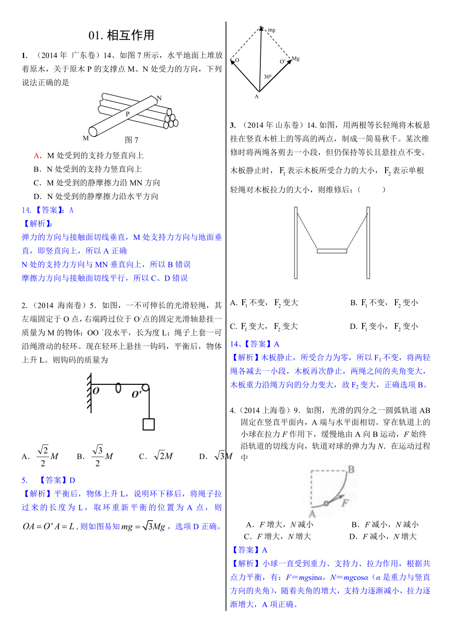 高考物理全国15套真题分类汇编(精校版 16个模块含详解答案).doc_第2页