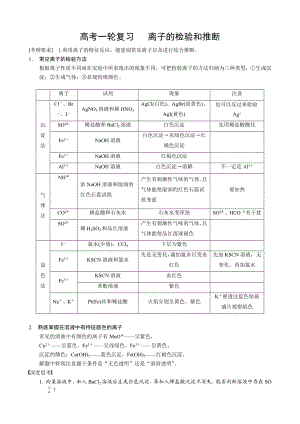 高三专题复习离子共存、离子的检验和推断.doc