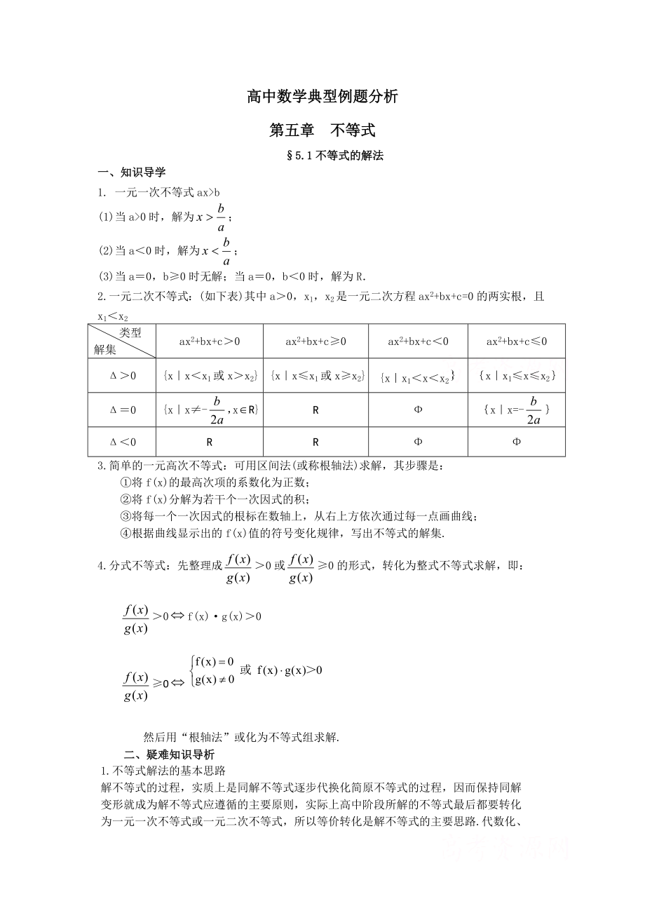 高中数学典型例题解析不等式5.doc_第1页