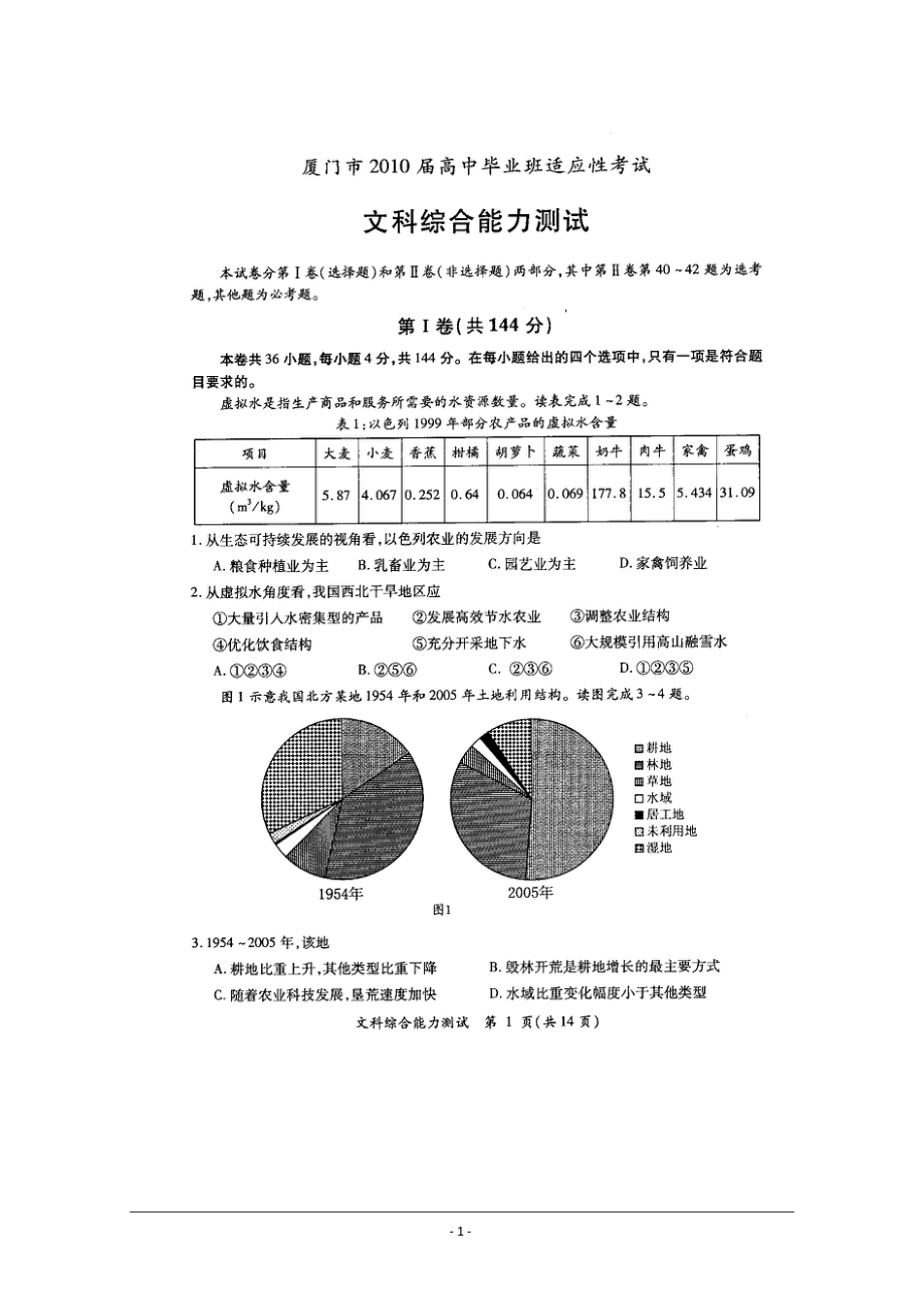 福建省厦门市高中毕业班适应性考试(文综).doc_第1页