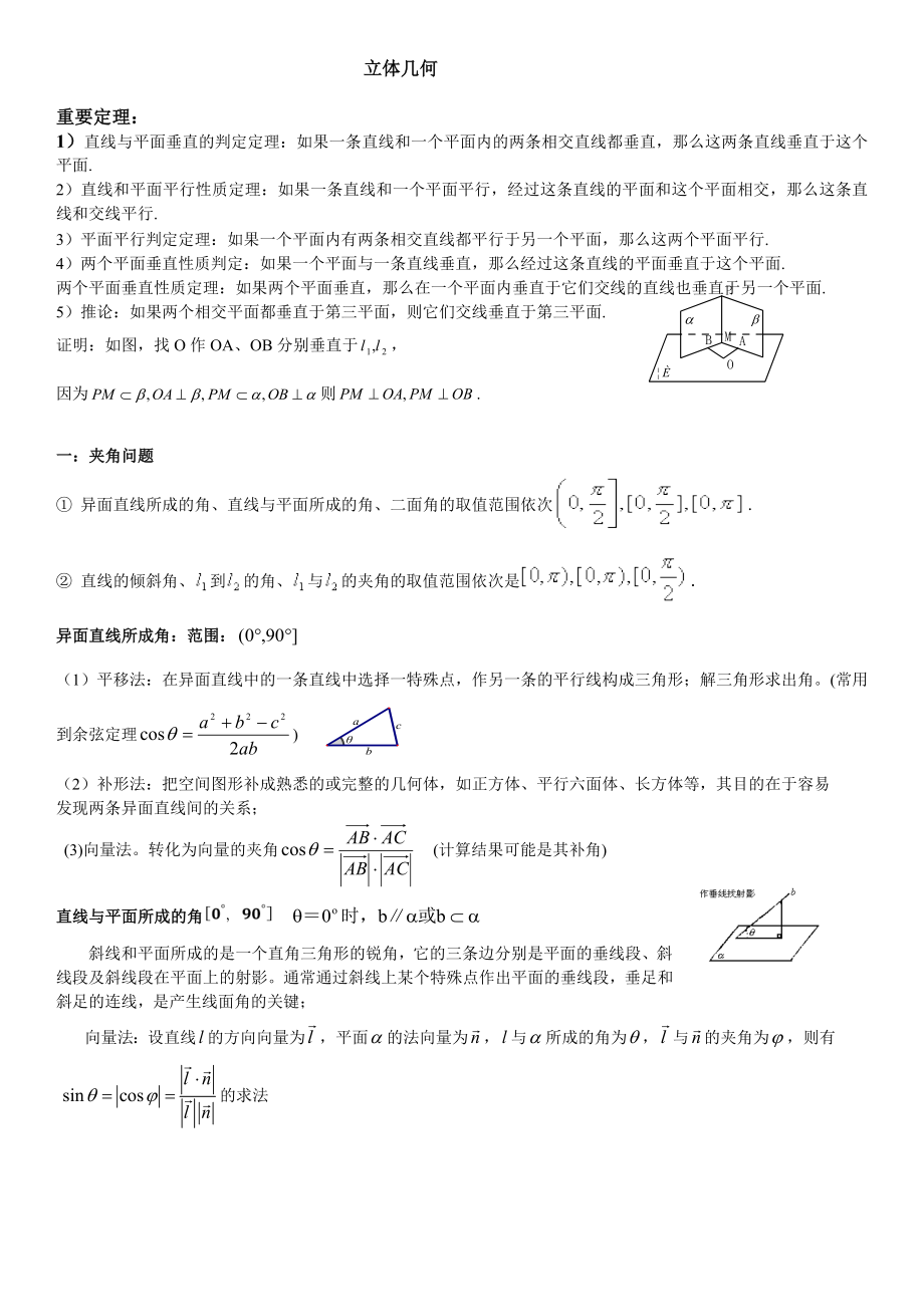 高中数学立体几何方法题型总结.doc_第1页