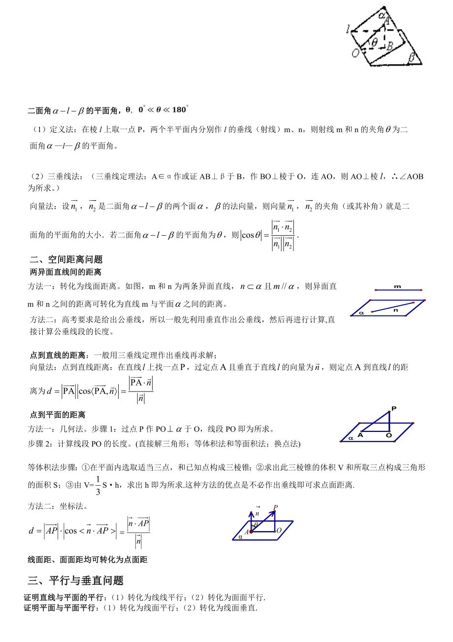 高中数学立体几何方法题型总结.doc_第2页