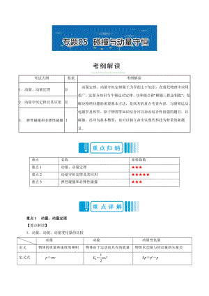 【推荐】易学通重难点一本过高三物理一轮复习（专题04－06）：专题05碰撞与动量守恒Word版含解析.doc