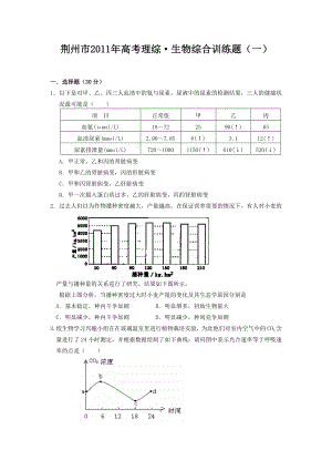 荆州市生物高考模拟题10.doc