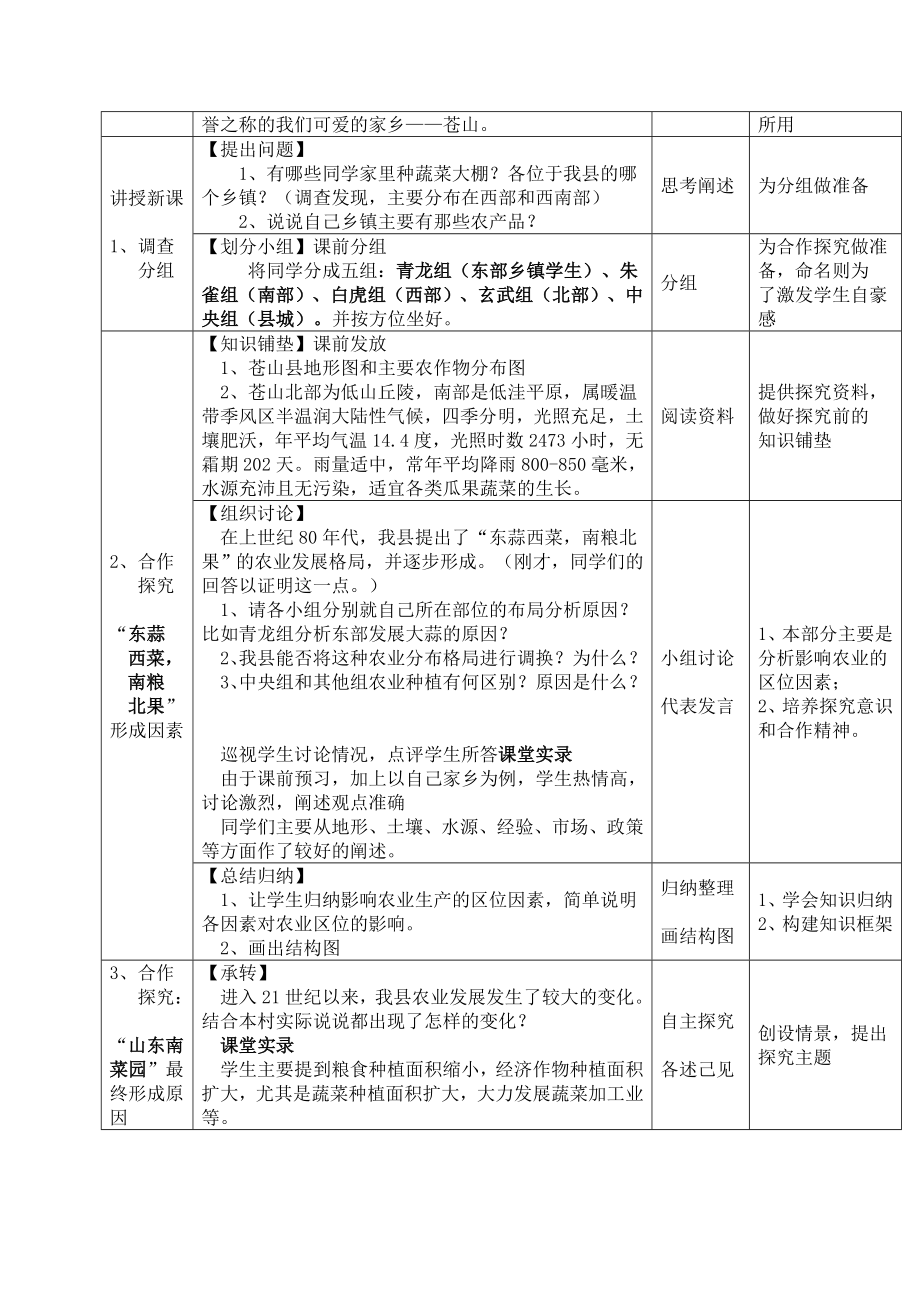 鲁教版高中地理《农业区位》活动题教学设计.doc_第2页