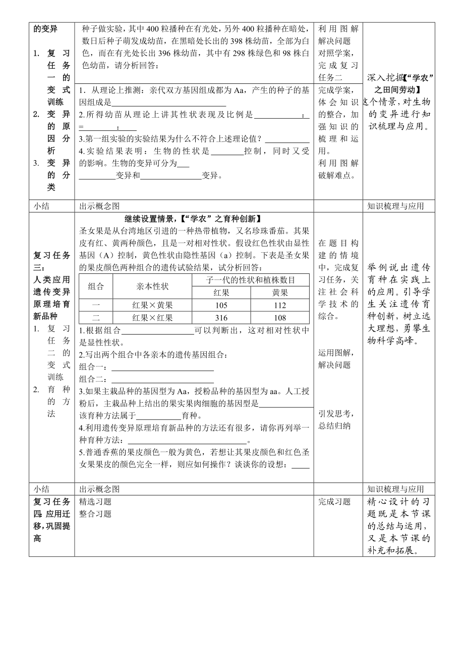 新人教版初中生物八级下册《生物的遗传变异》复习课教案.doc_第2页