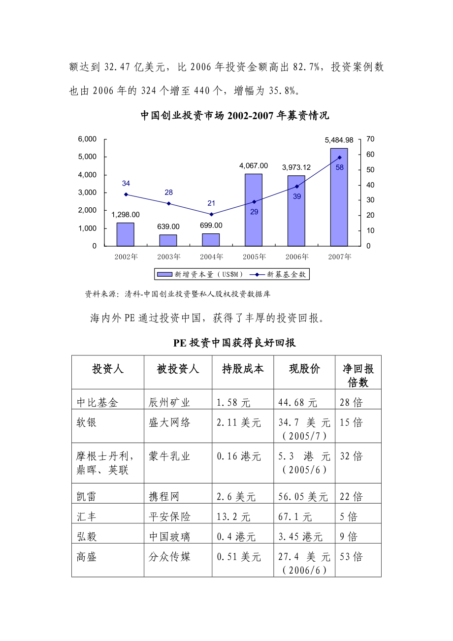 关于投资绵阳科技城产业投资基金的分析.doc_第3页