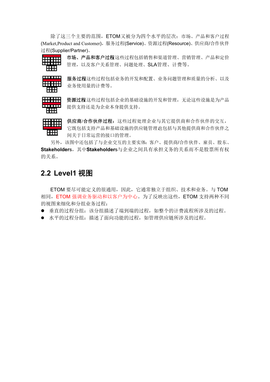 etom业务模型说明介绍.doc_第3页