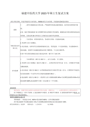 福建中医药大学2023年硕士生复试方案.docx