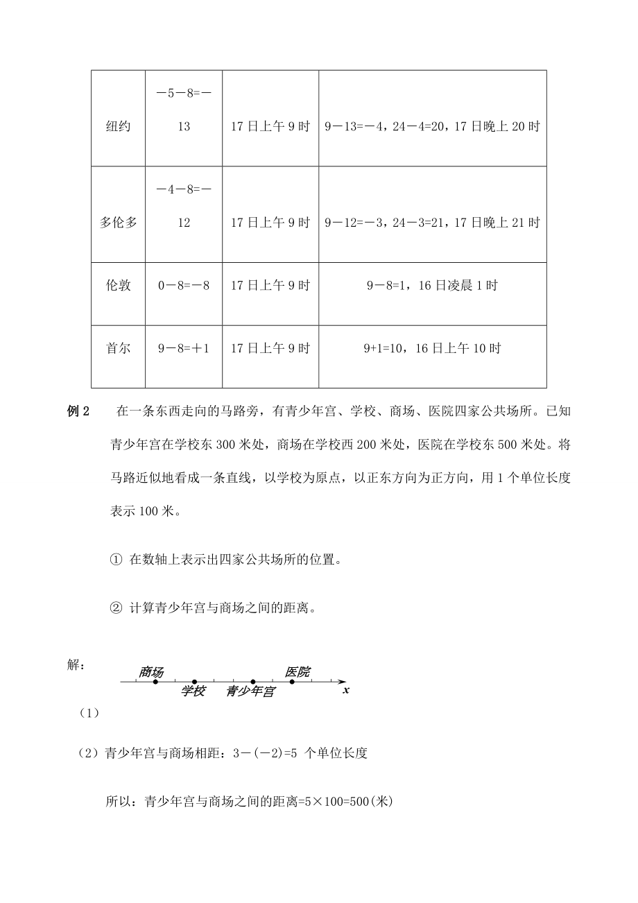 七年级数轴经典题型总结含答案.docx_第2页